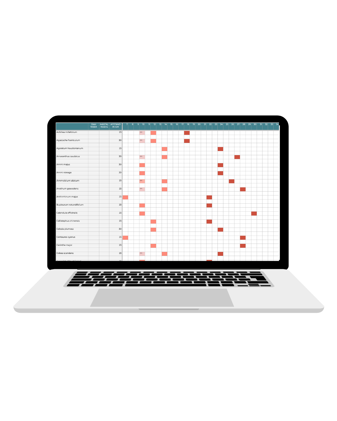 Planningstool